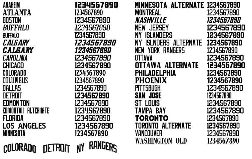 NHL Jersey Number Font Styles