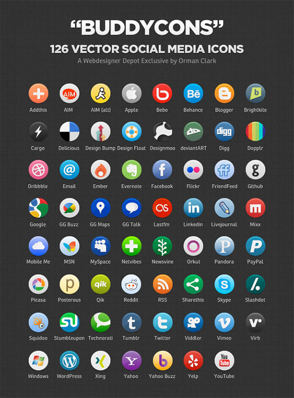 Social Media Icons Vector