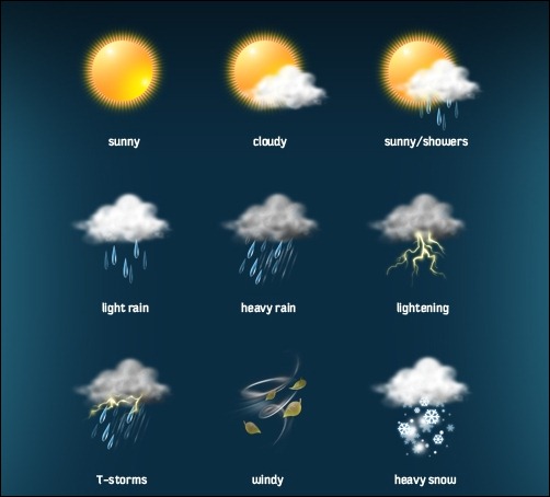 Weather Icons