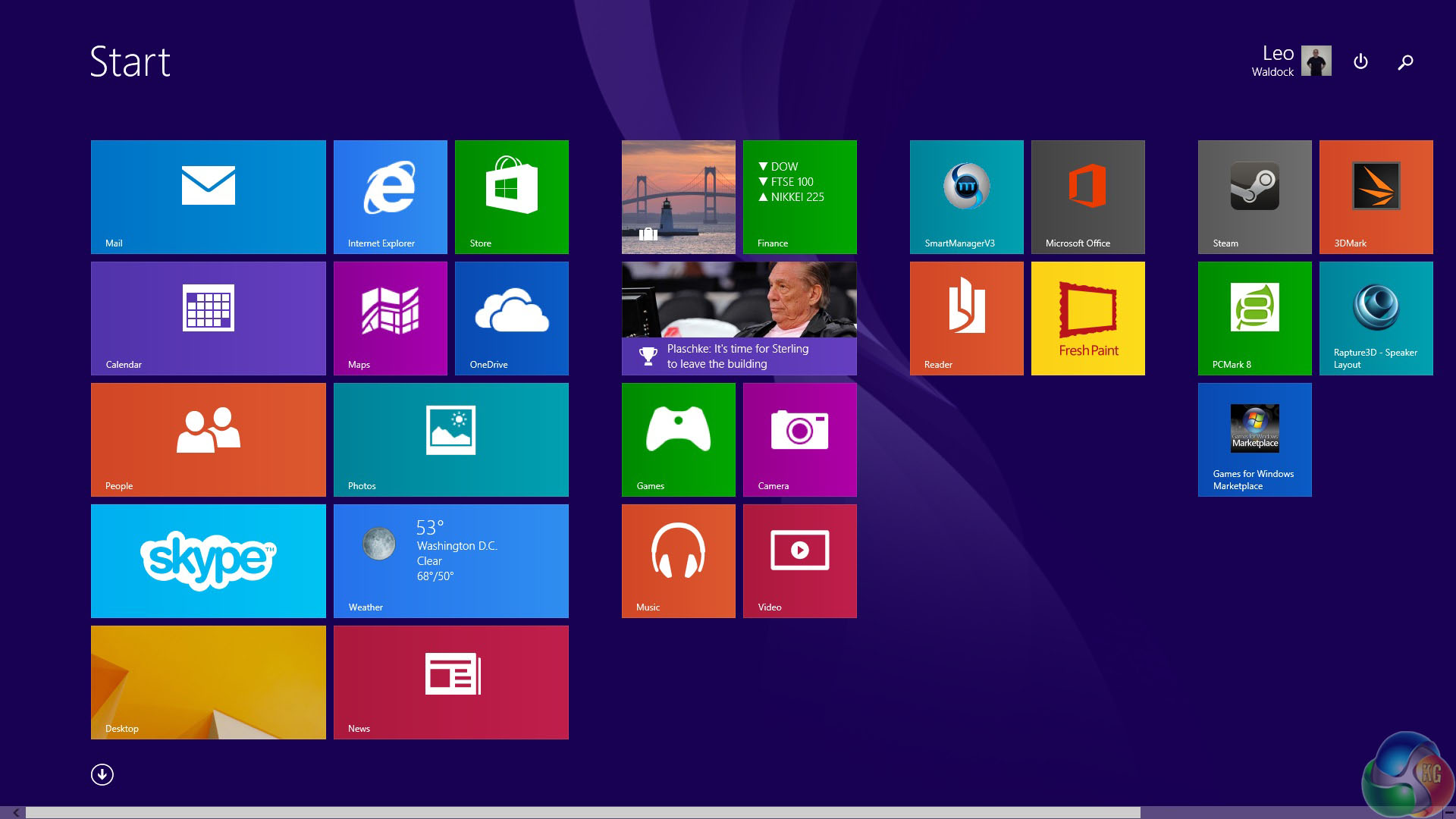 Windows 8.1 Metro