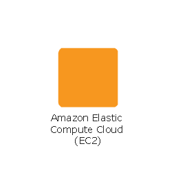 Amazon Elastic Compute Cloud EC2 Amazon Elastic Compute Cloud EC2