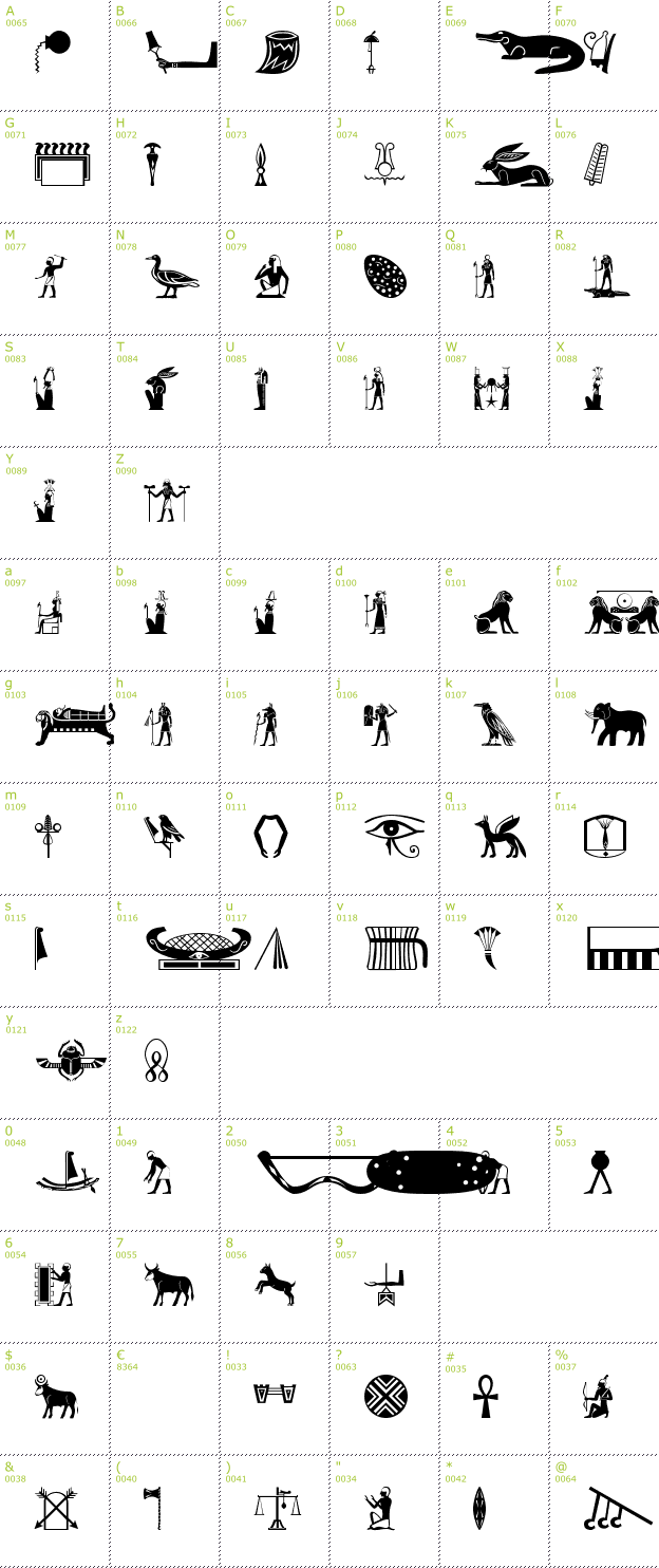 Ancient Egyptian Glyphs