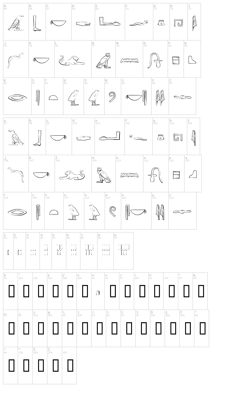 Ancient Egyptian Hieroglyphics Font