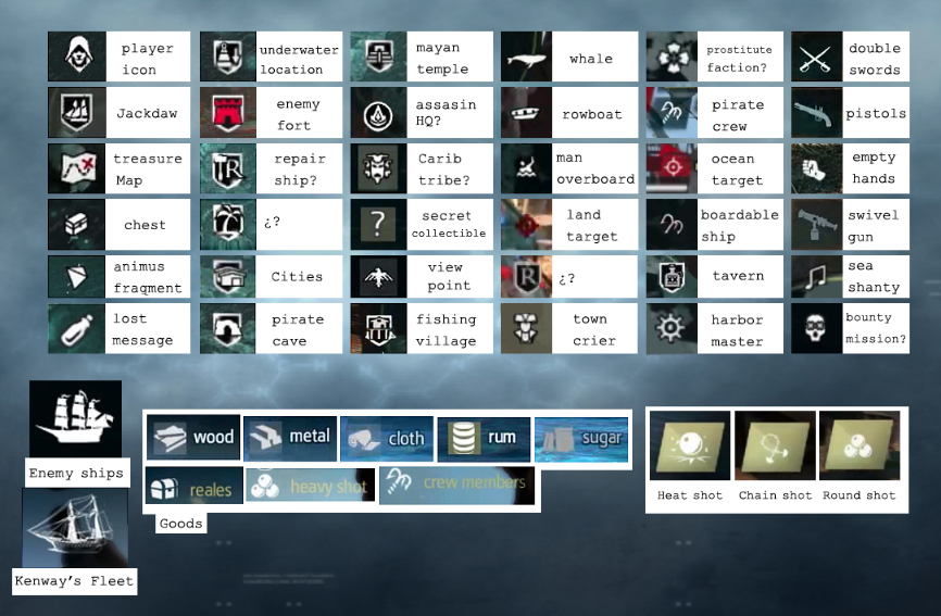 Assassin's Creed Black Flag Icon Map Legend