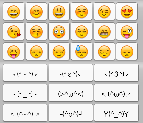 Emoticons with Keyboard