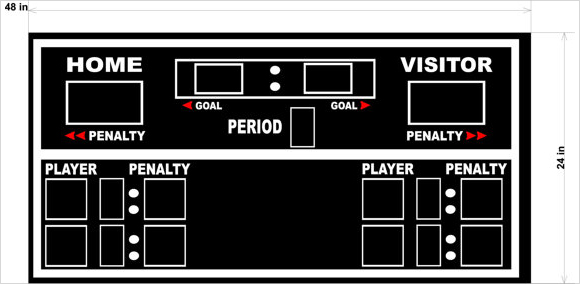 Football Scoreboard Template