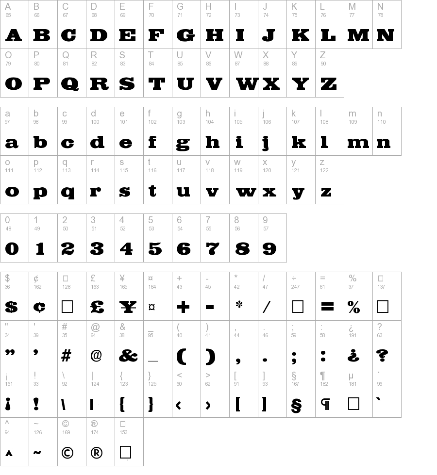 Free Egyptian Font