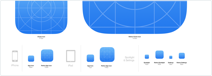 iOS 7 App Icon Guide