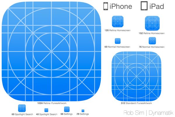 iOS 7 Icon Template