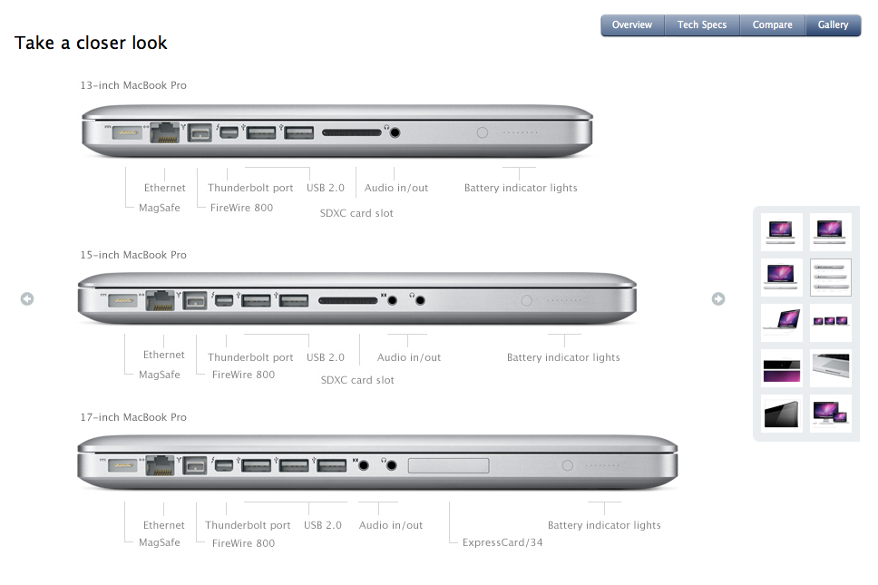 MacBook Pro Thunderbolt Port