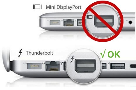 Mini DisplayPort vs Thunderbolt Port