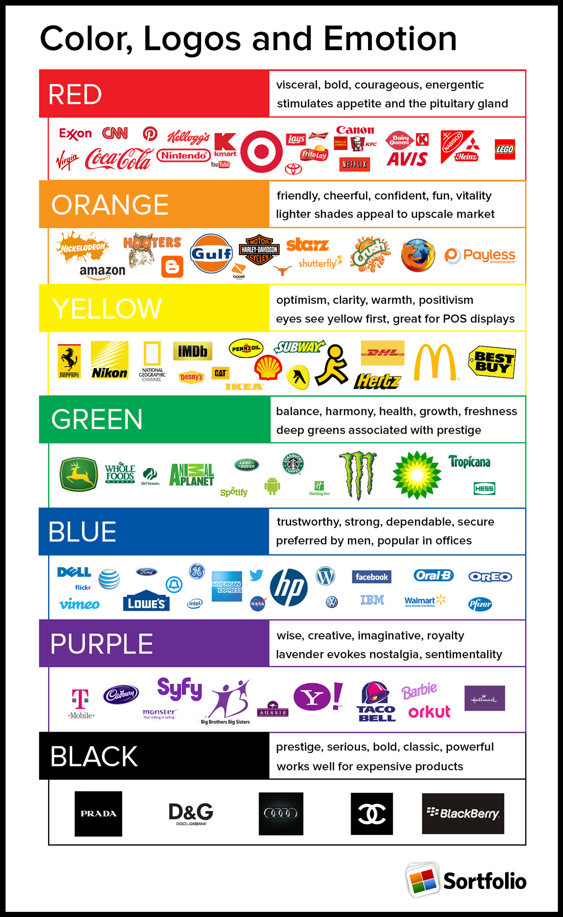 Mood Colors and Their Meanings