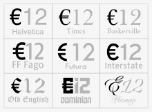Swedish Currency Symbol Swedish Currency Symbol