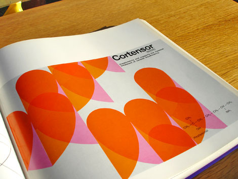 Swiss Modern Graphic Design Swiss Modern Graphic Design