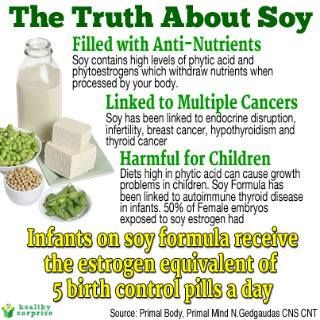 Truth About Soy Truth About Soy
