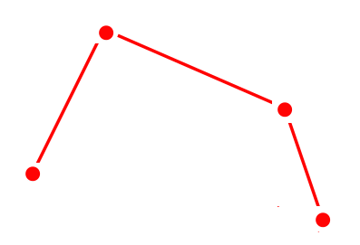 Vector vs Raster Data GIS