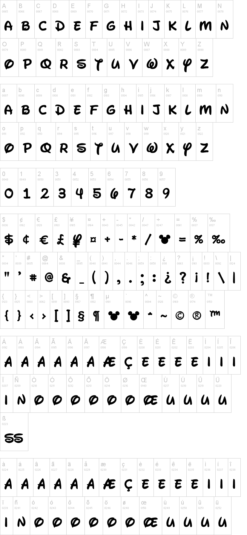 Walt Disney Letters Font