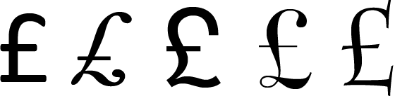 What Does the British Pound Sign Look Like