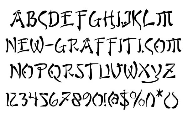 Alphabet Different Lettering Styles Fonts