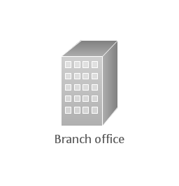Building a Small Branch Office