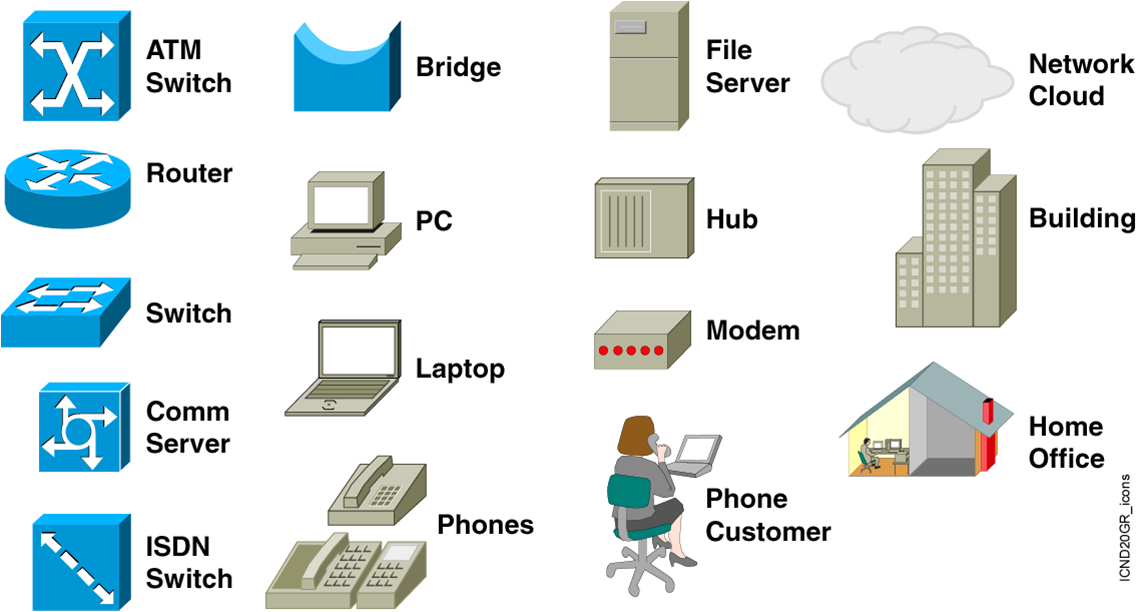 Cisco Icons and Symbols Cisco Icons and Symbols