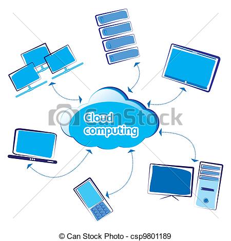 Cloud Computing Clip Art Free