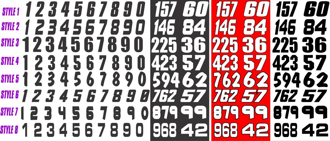 Different Number Styles Fonts