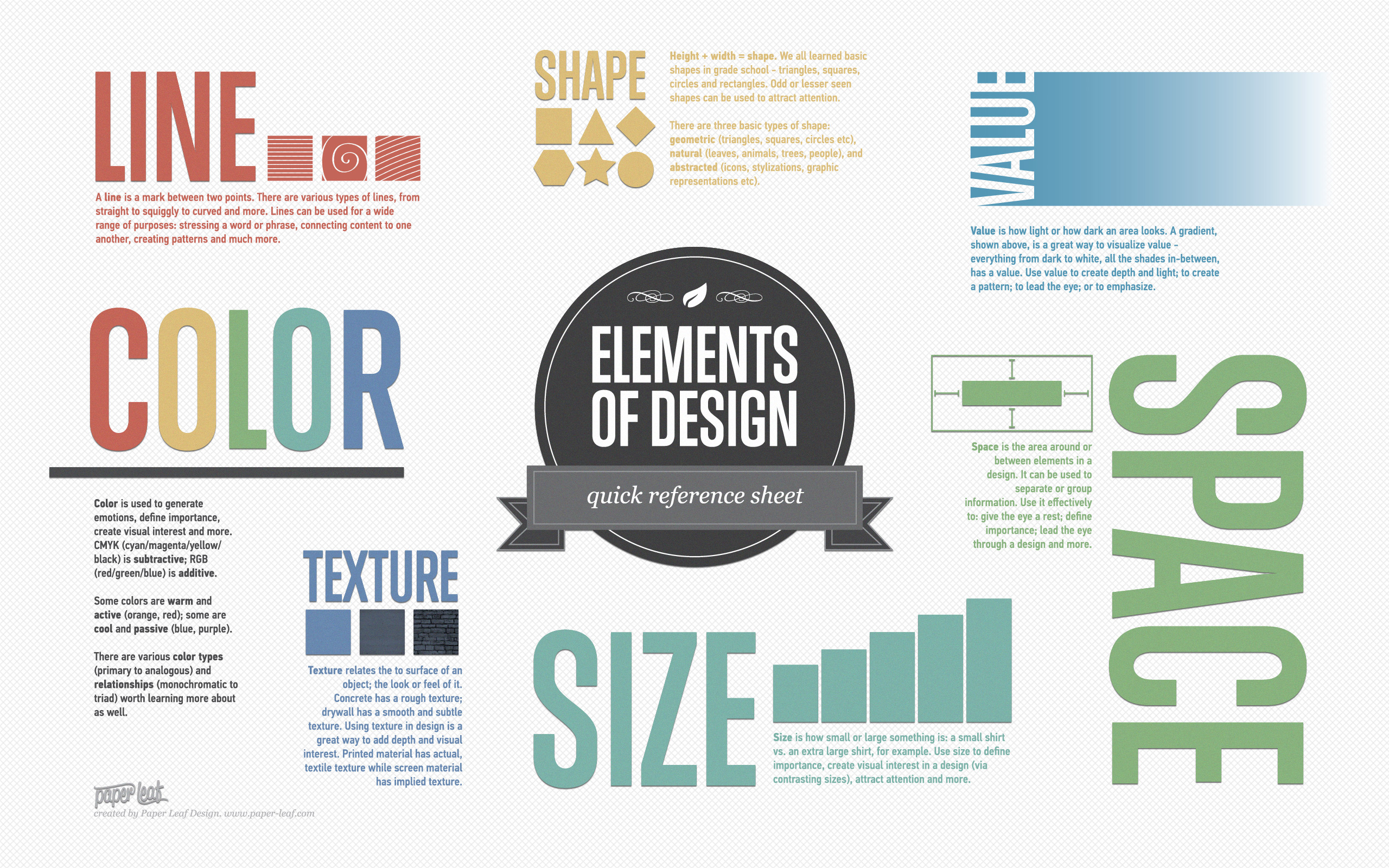 Elements of Design Infographic