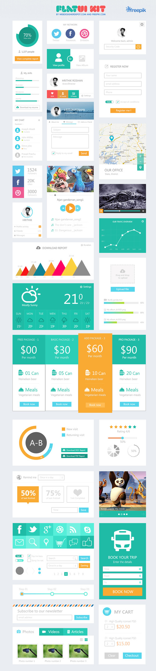 12 Flat Mobile UI Design PSD Images