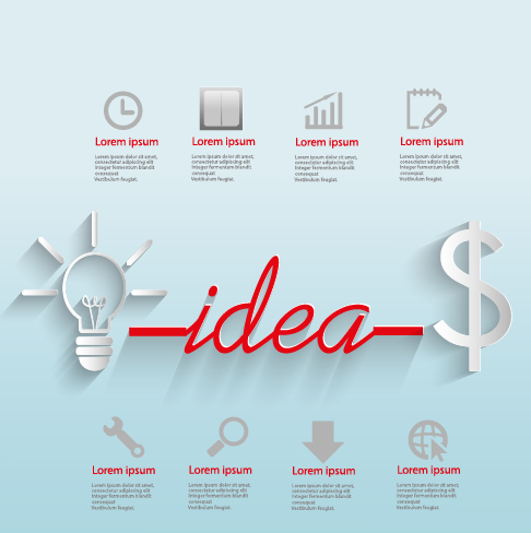 Free Business Idea Template