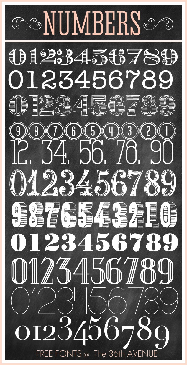 Printable Number Fonts Printable Number Fonts