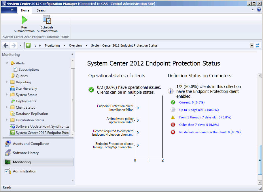 System Center 2012 Endpoint Protection