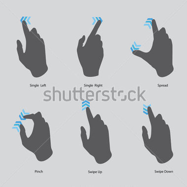 Touch Screen Gestures
