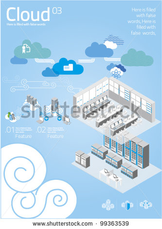 Vector Cloud Computing Graphic