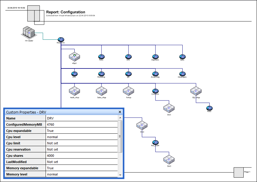 15 Visio Report Icon Images