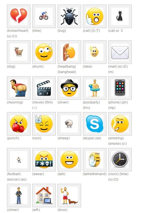2015 Skype Emoticons 2015 Skype Emoticons
