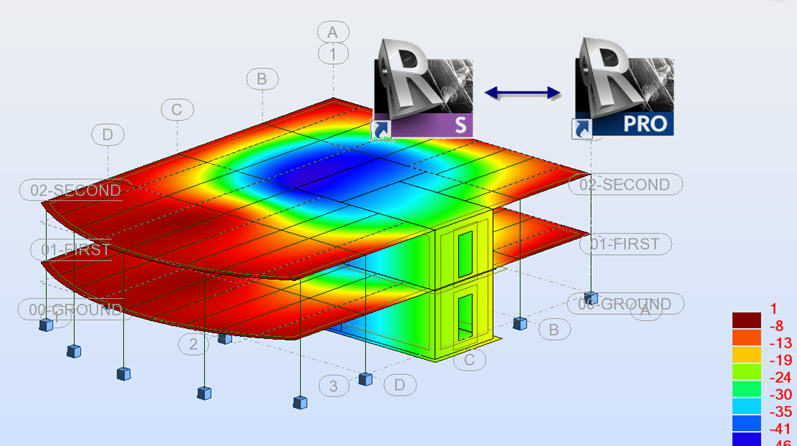 Autodesk Revit Structure