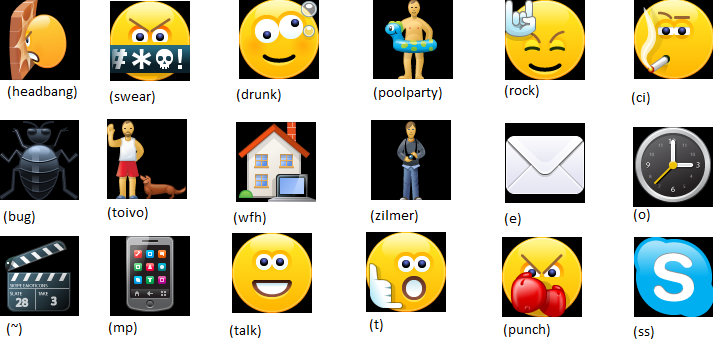 Business Secret Skype Emoticons Hidden for 2015