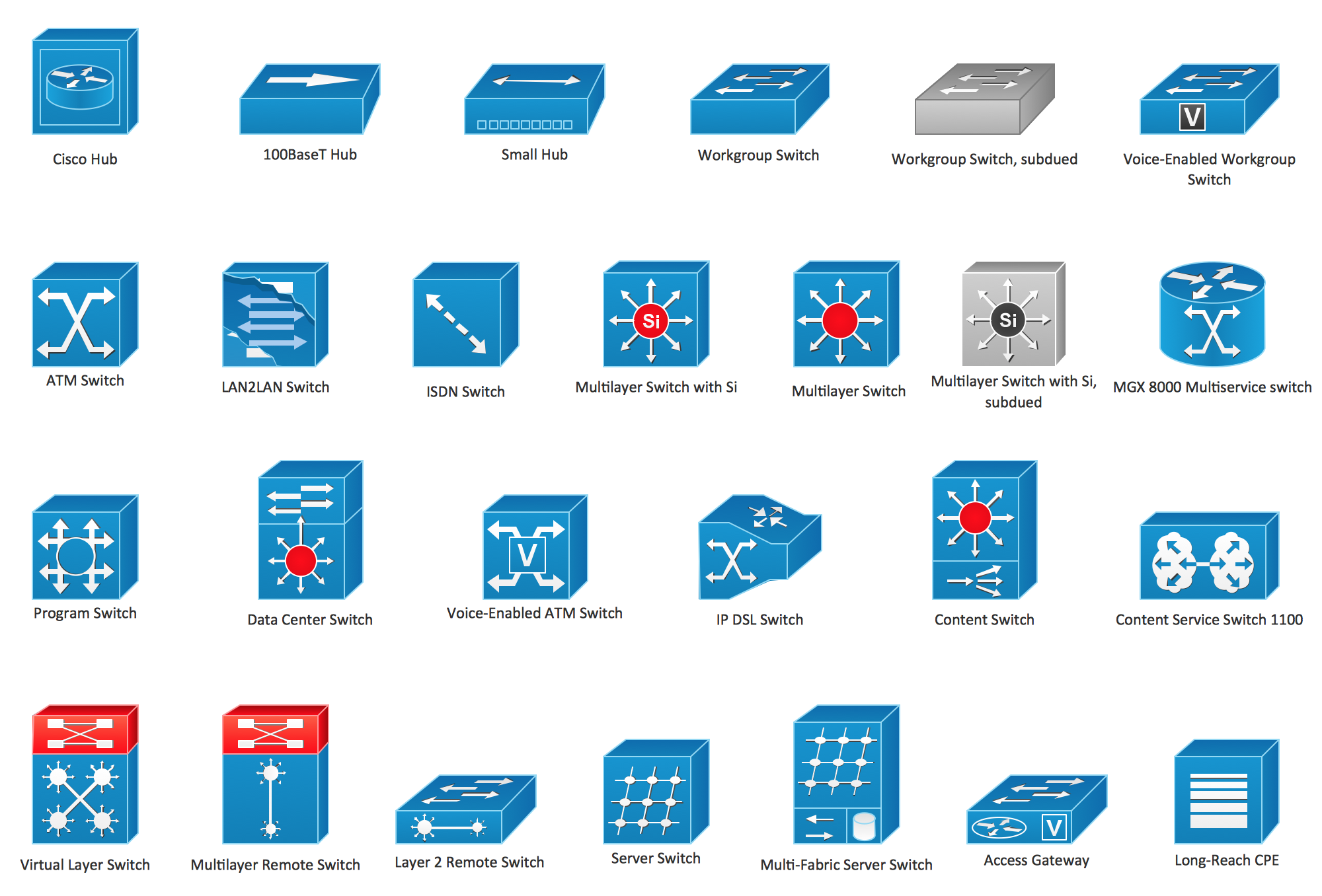9 Cisco Core Switch Icon Images