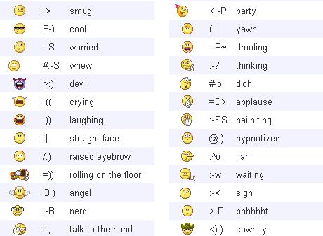 Computer Emoticons List Computer Emoticons List