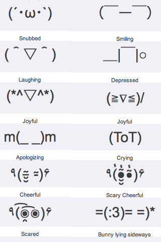 Cool Text Message Symbols Cool Text Message Symbols