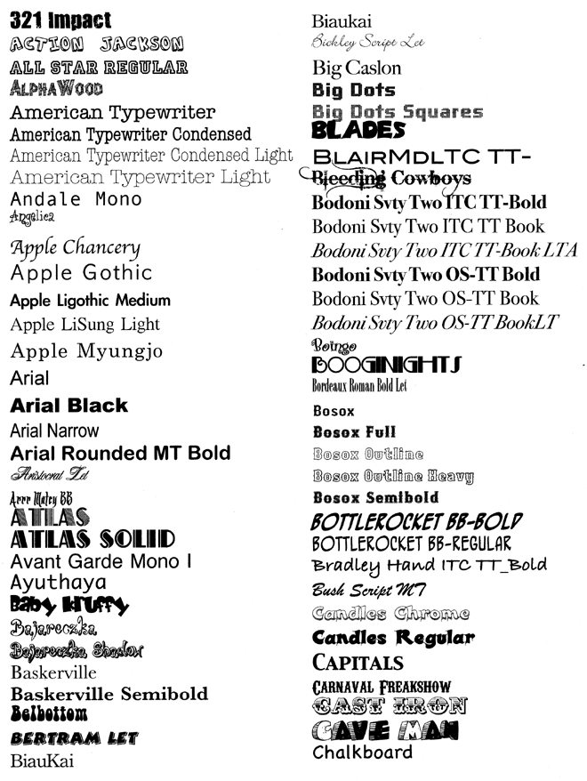 types of text styles