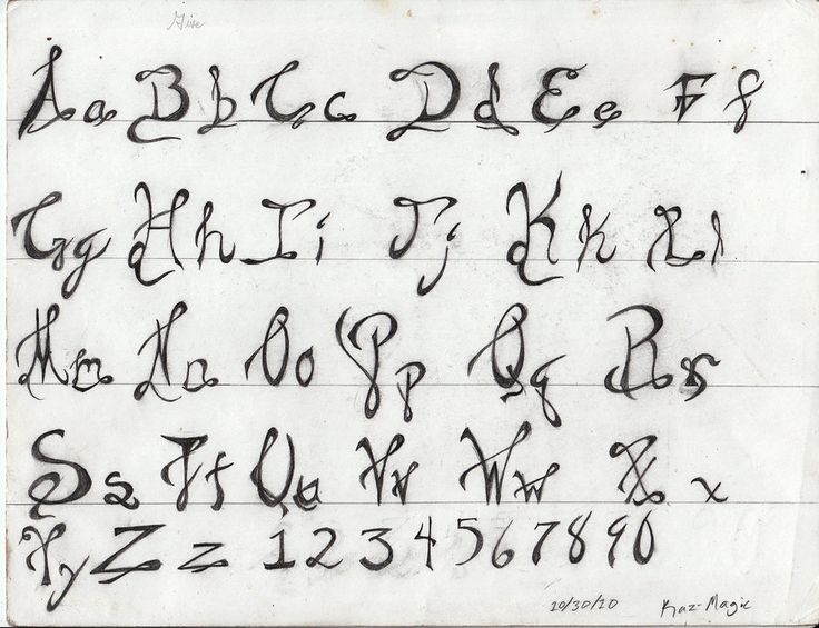 Elegant Alphabet Fonts Designs Elegant Alphabet Fonts Designs