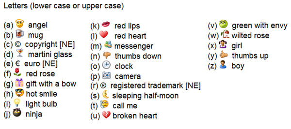 Emoticons for Email Windows Mail