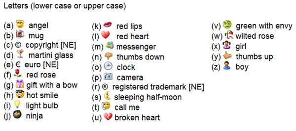 Emoticons for Email Windows Mail Emoticons for Email Windows Mail