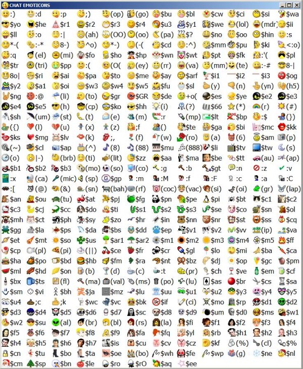 Facebook Smiley Emoticon Meaning Facebook Smiley Emoticon Meaning
