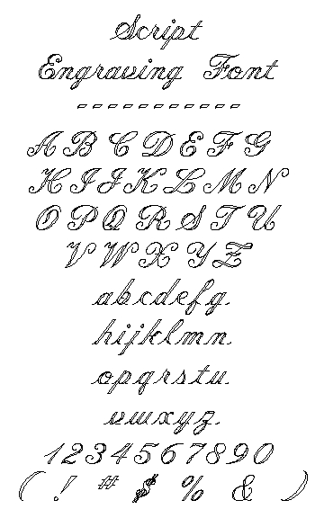 11 Cursive Number Fonts Images