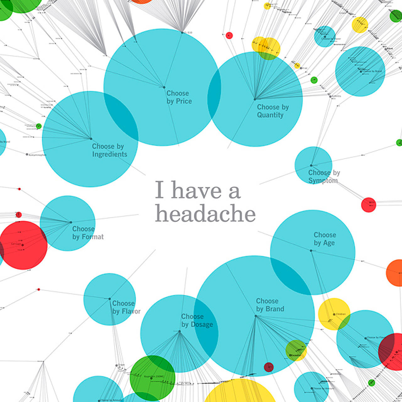 Fast Company Infographic of the Day Fast Company Infographic of the Day