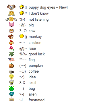 Hidden Jabber Emoticons