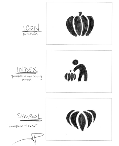 Icon Index Symbol Examples